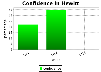 chart127.png