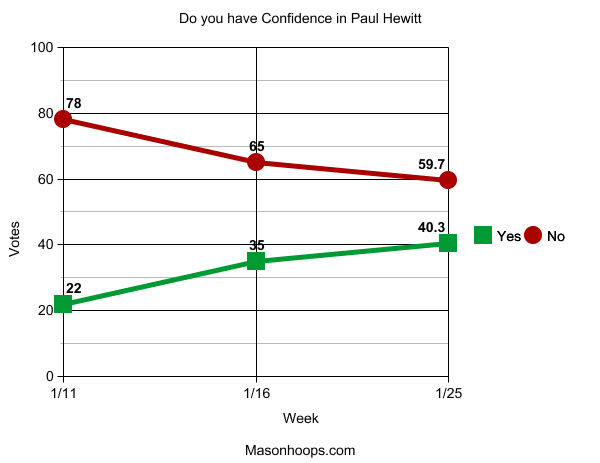 chart307.png
