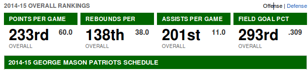 rankings.png